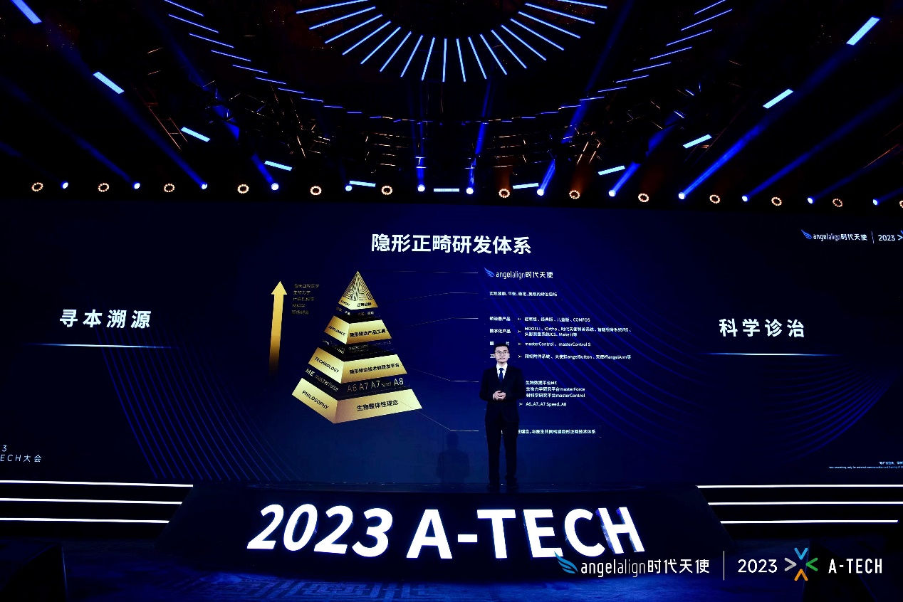 【08】2023尊龙凯时A-TECH大会：三大创新发布 致敬医学传承-图片4.png